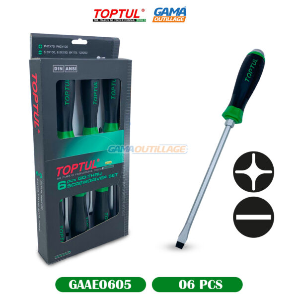 TOPTUL ® est une marque d'outils fiable offrant une gamme complète de sélections d'outils de haute performance et de qualité supérieure pour répondre aux exigences des utilisateurs professionnels d'aujourd'hui. Dans cette dernière édition du catalogue d'outils de produits TOPTUL ® , de nouveaux outils développés et innovants, des ensembles d'outils, des chariots et des outils spécialisés automobiles sont également présentés pour les professionnels.