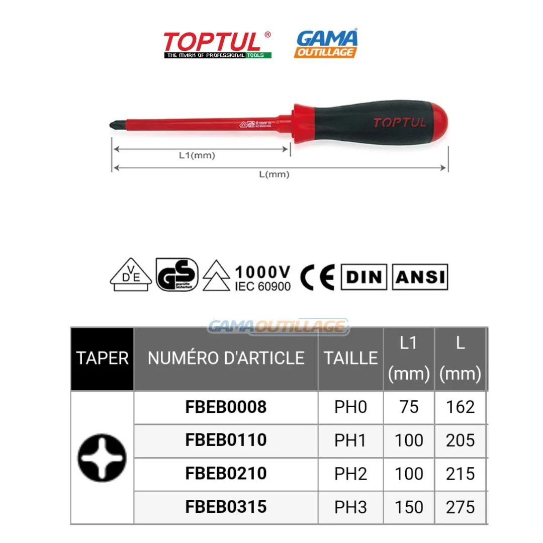 TOURNEVIS ISOL PH TOPTUL