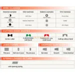 JEUX PINCE ISOLANT 03PCS TOPTUL – Image 6