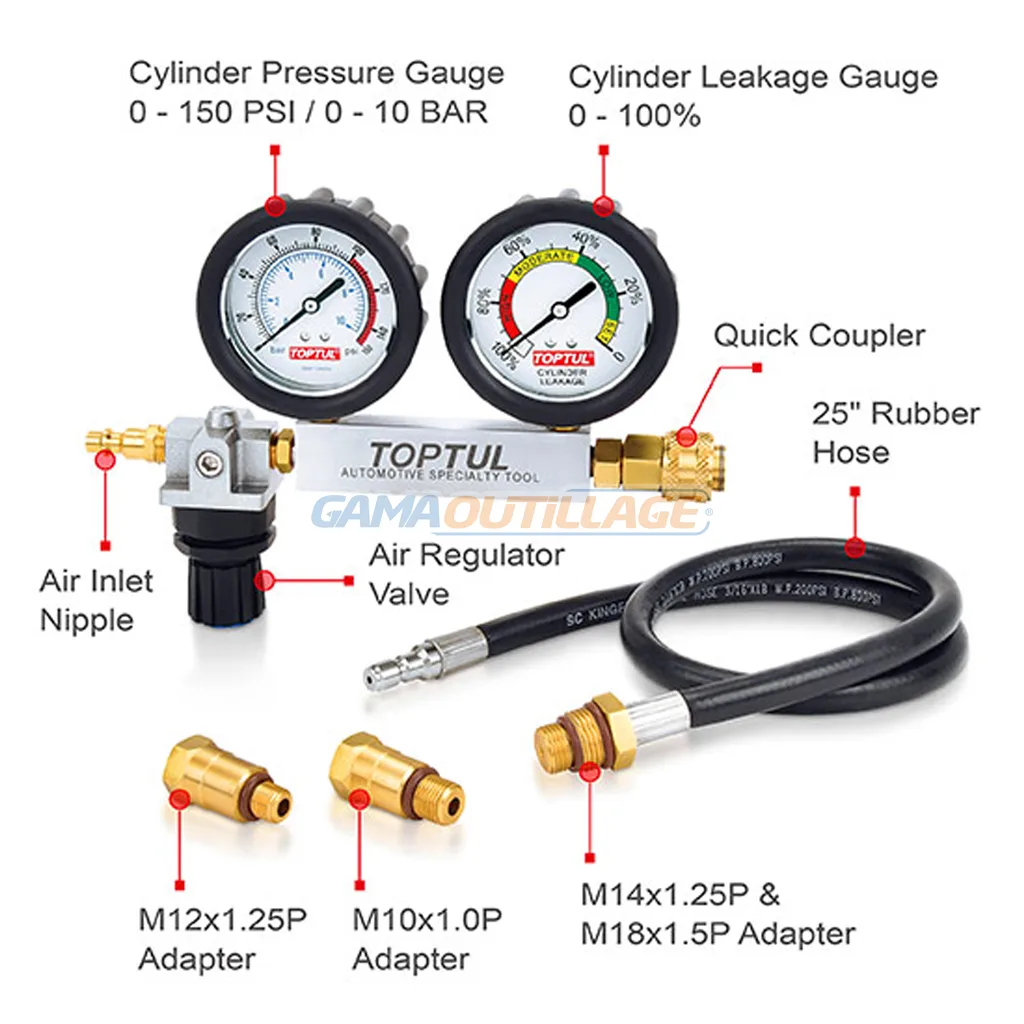 KIT TESTEURS DE FUITE DE CYLINDRE TOPTUL – Image 4