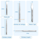 CPHHP-XA5 - GAMA OUTILLAGE